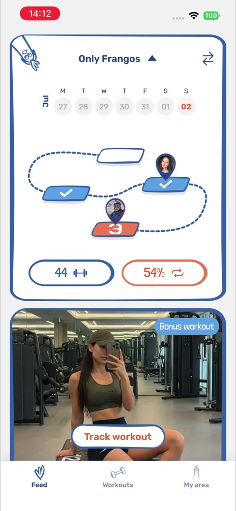 Tela real de um grupo no Gynus com o progresso semanal e o feed